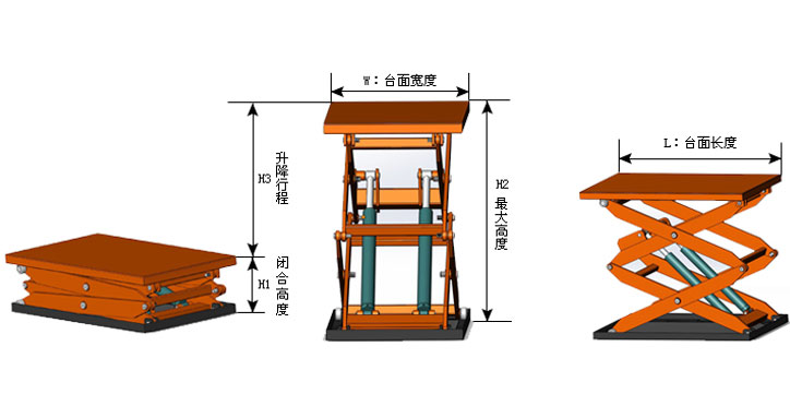 剪叉式升降貨梯-濟（jì）南www.91av升降機械有限公司